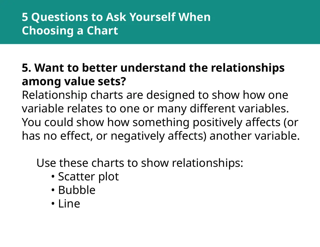MODULE 5: RHIS Data Analysis SESSION 1: Key - slide 29 of 38