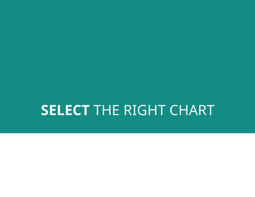 MODULE 5: RHIS Data Analysis SESSION 1: Key - slide 22 of 38
