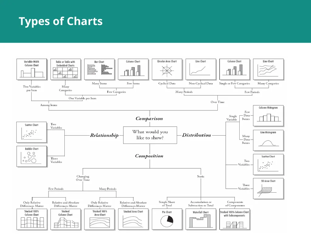 MODULE 5: RHIS Data Analysis SESSION 1: Key - slide 23 of 38