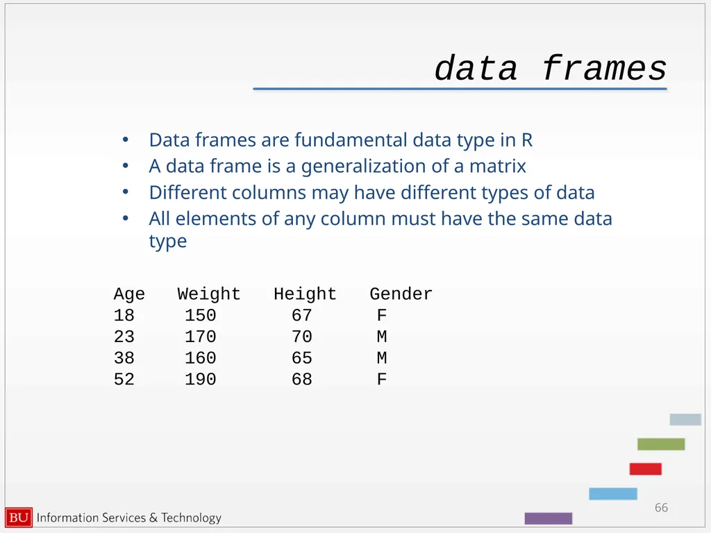 Introduction to R Data Analysis and Calculations - slide 66 of 82