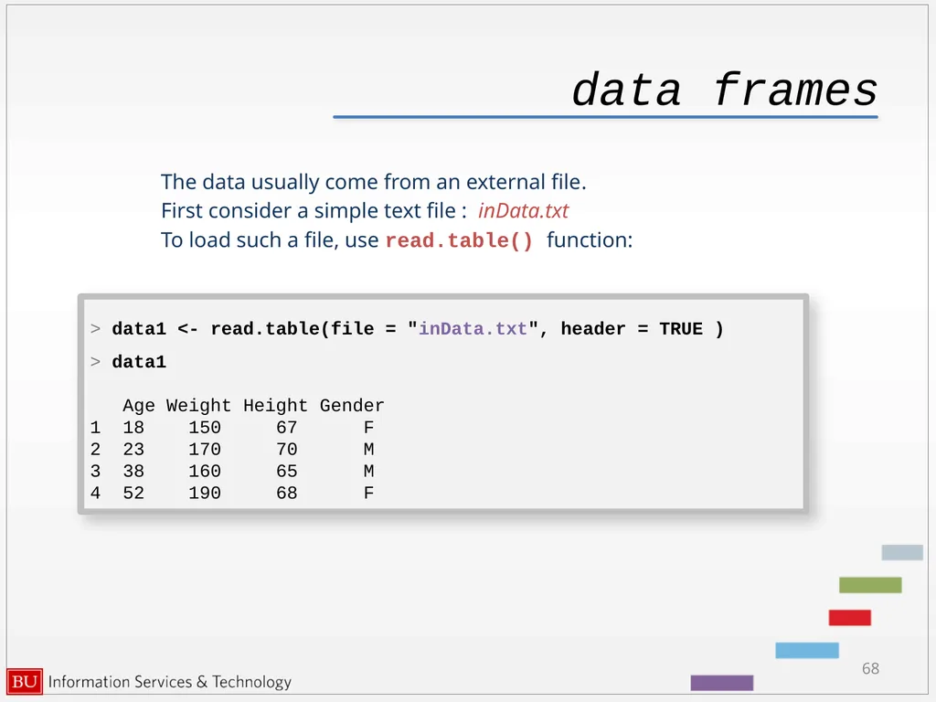 Introduction to R Data Analysis and Calculations - slide 68 of 82