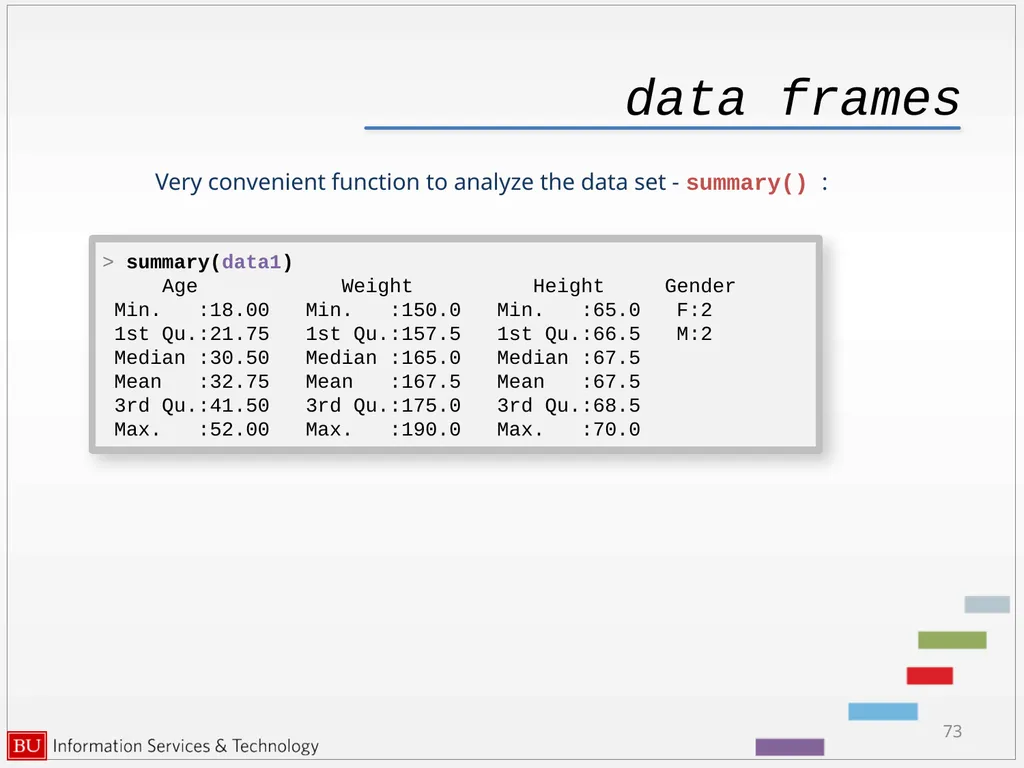 Introduction to R Data Analysis and Calculations - slide 73 of 82