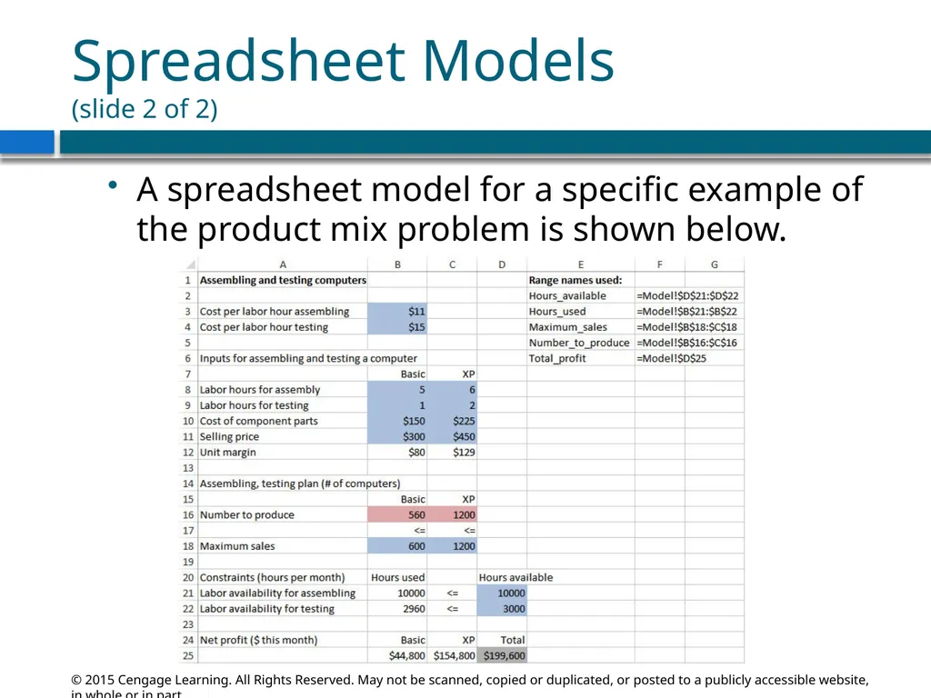 Introduction to Data Analysis and Decision Making - slide 13 of 14