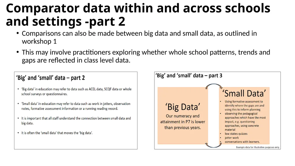 Effective use of data 4. Interpreting and - slide 31 of 35