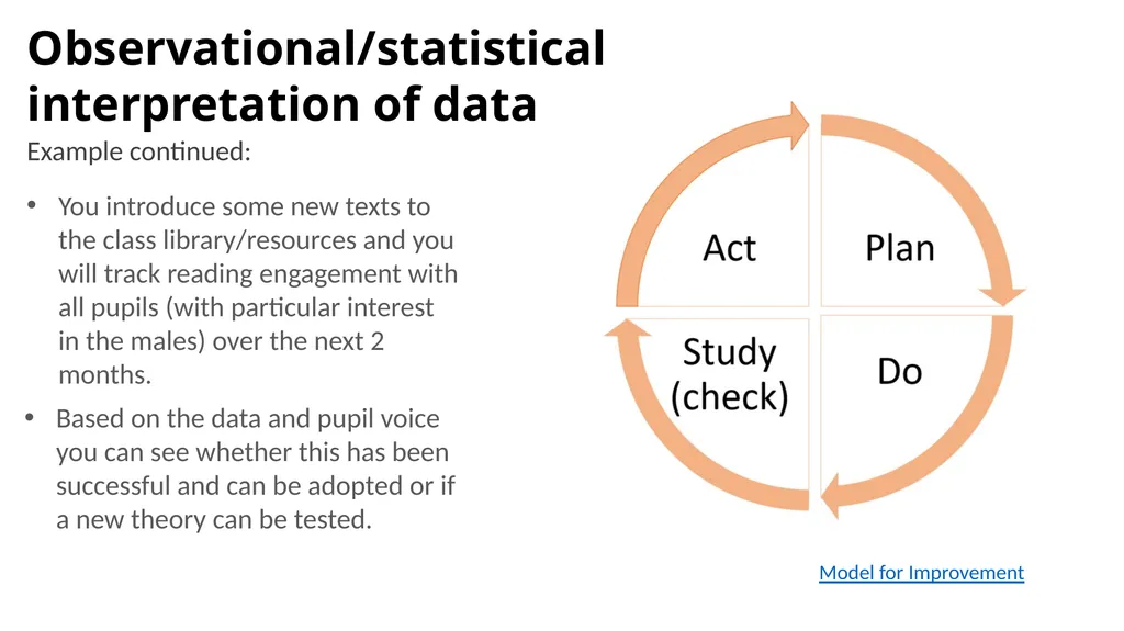 Effective use of data 4. Interpreting and - slide 25 of 35