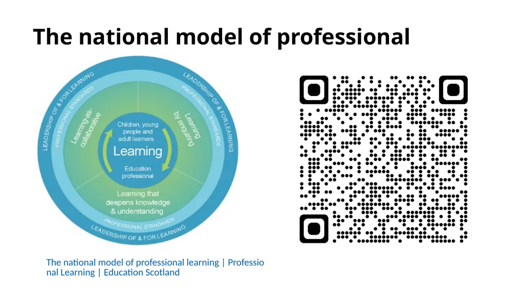 Effective use of data 4. Interpreting and - slide 2 of 35