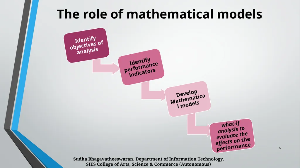 BUSINESS INTELLIGENCE CHAPTER 1 Business - slide 6 of 12