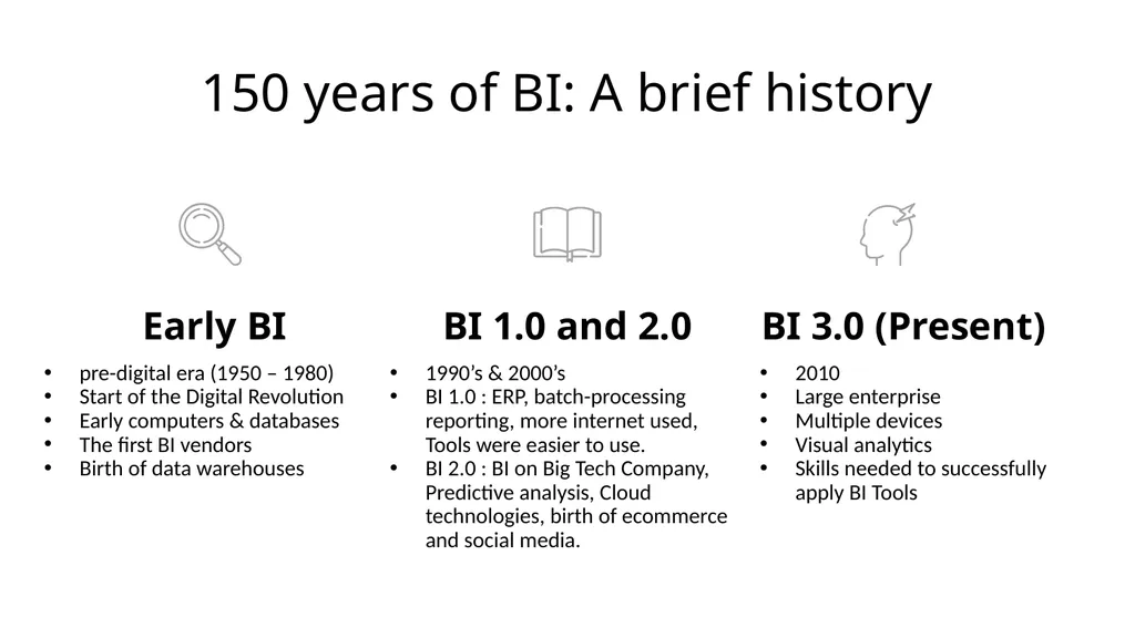 Business Intelligence Chapter 1 BI Basic Concept - slide 7 of 18