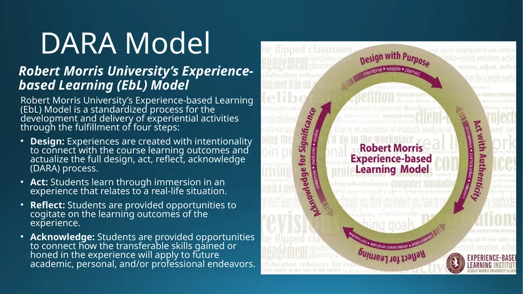 Robert Morris University Illinois Carrie Roath - slide 4 of 9