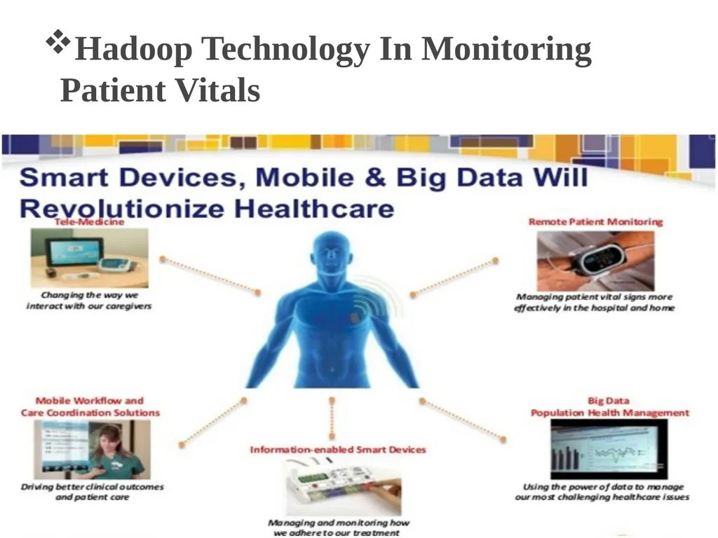 Big Data Analytics Using Hadoop Presented By - slide 20 of 26