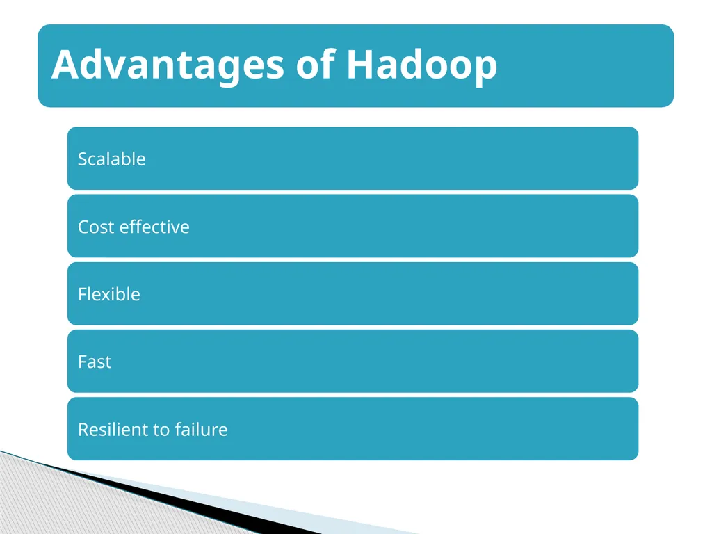 Big Data Analytics Using Hadoop Presented By - slide 21 of 26