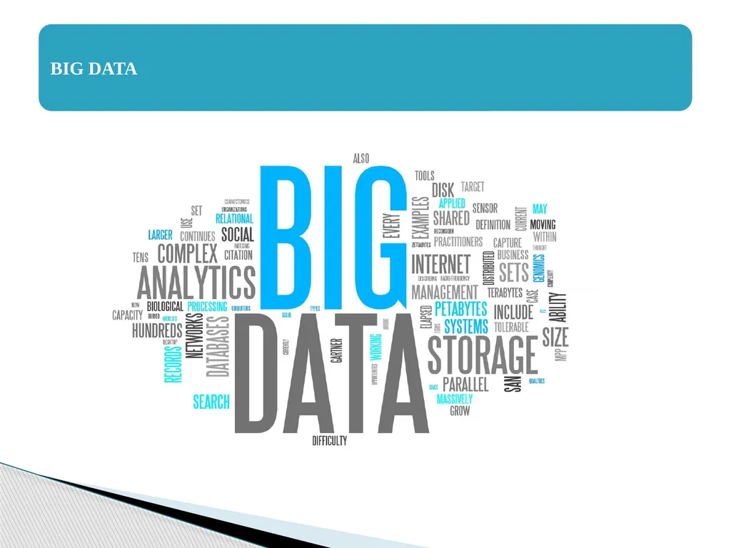 Big Data Analytics Using Hadoop Presented By - slide 4 of 26