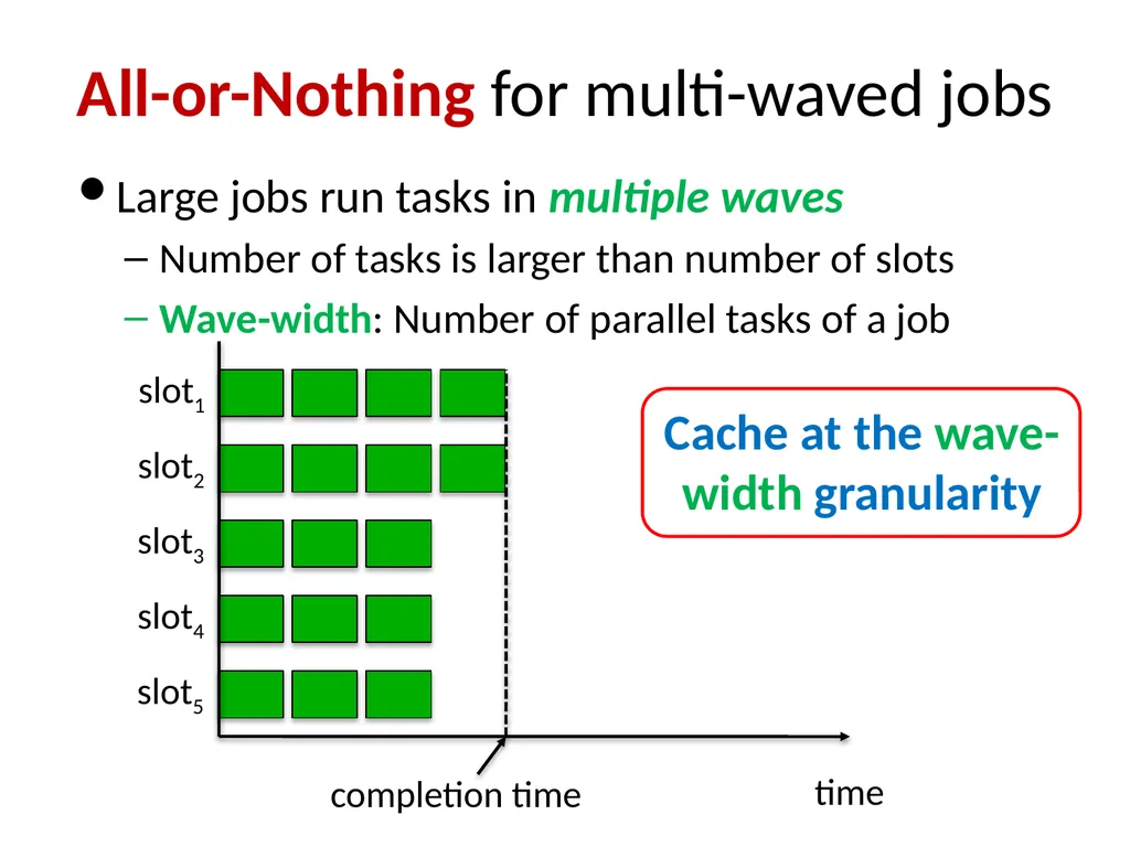 Big Data Analytics with Parallel Jobs Ganesh - slide 18 of 46