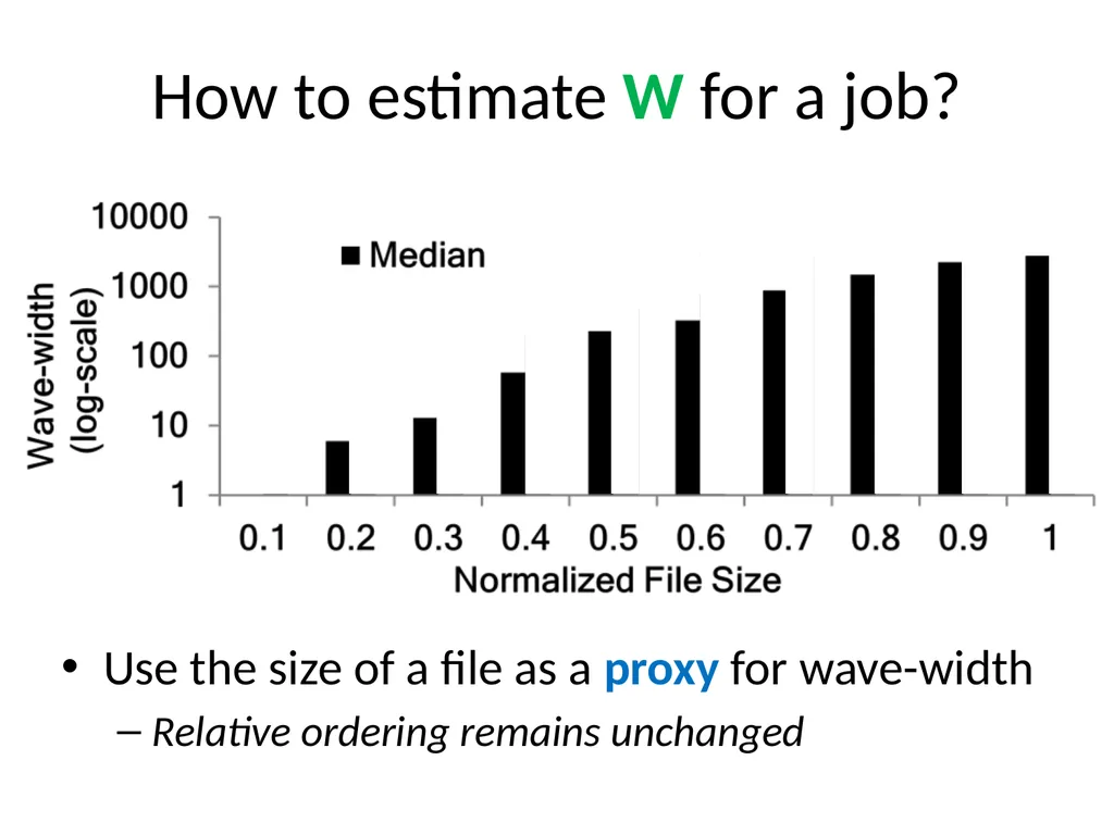 Big Data Analytics with Parallel Jobs Ganesh - slide 23 of 46