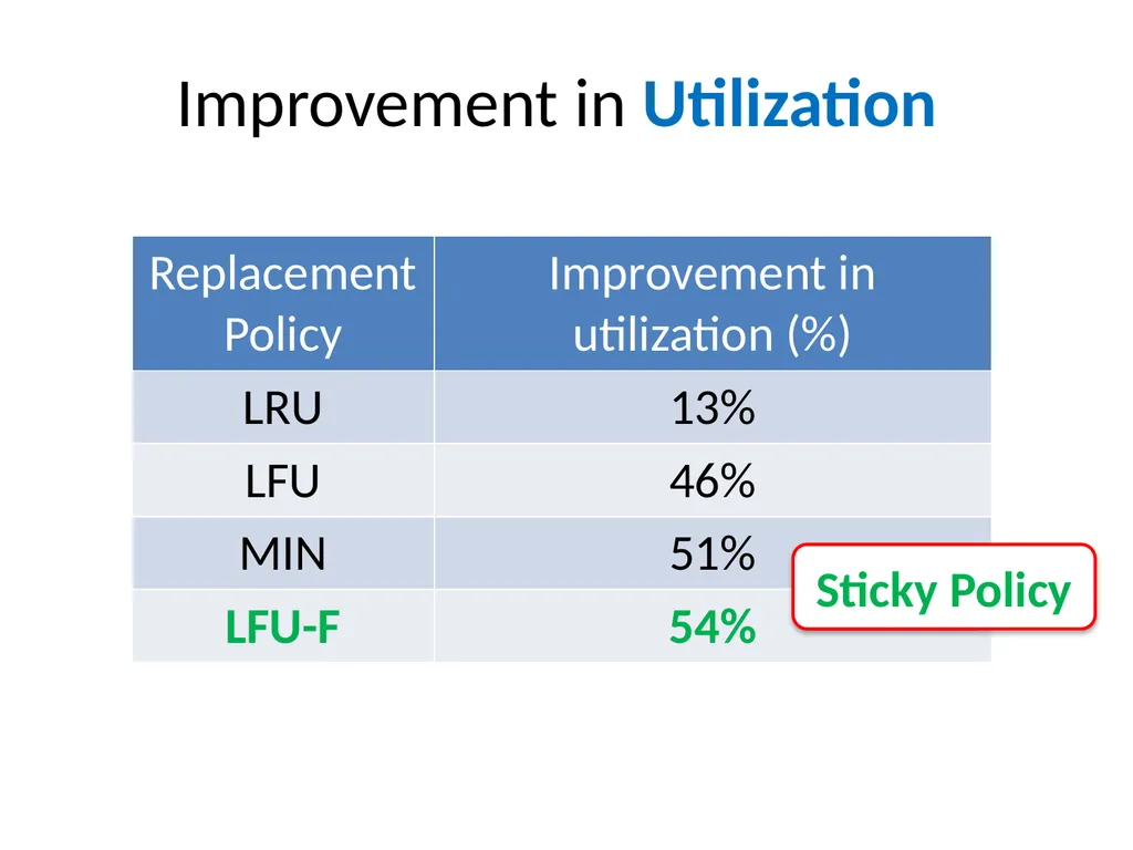 Big Data Analytics with Parallel Jobs Ganesh - slide 31 of 46