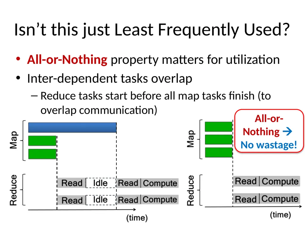 Big Data Analytics with Parallel Jobs Ganesh - slide 25 of 46