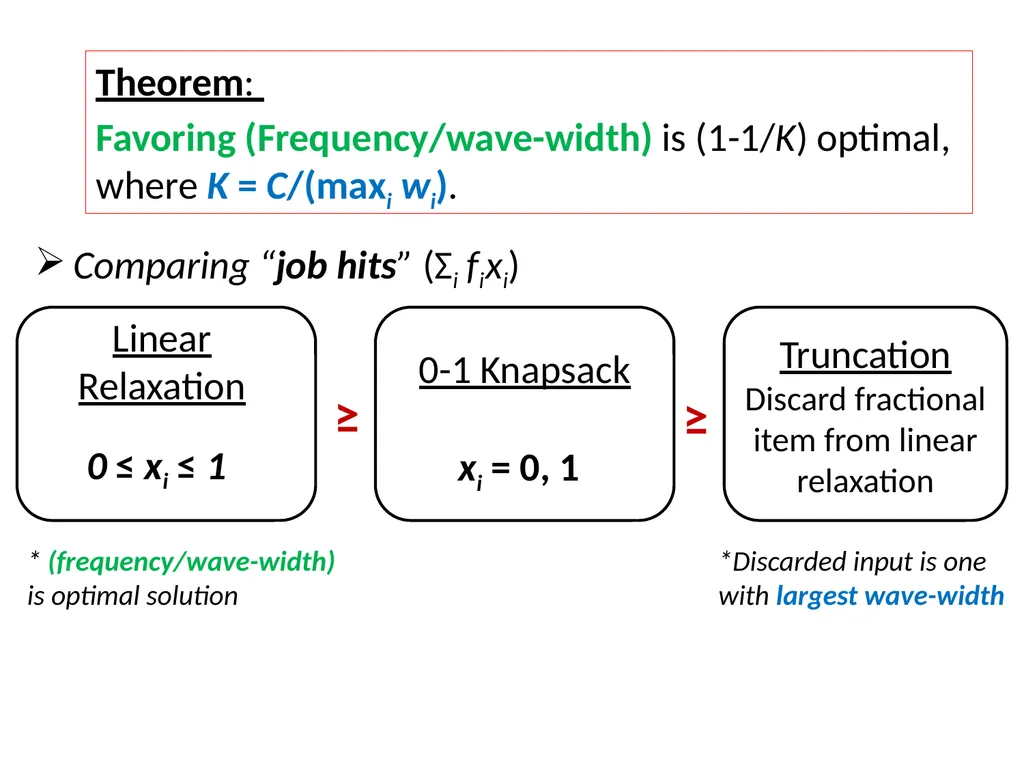 Big Data Analytics with Parallel Jobs Ganesh - slide 40 of 46