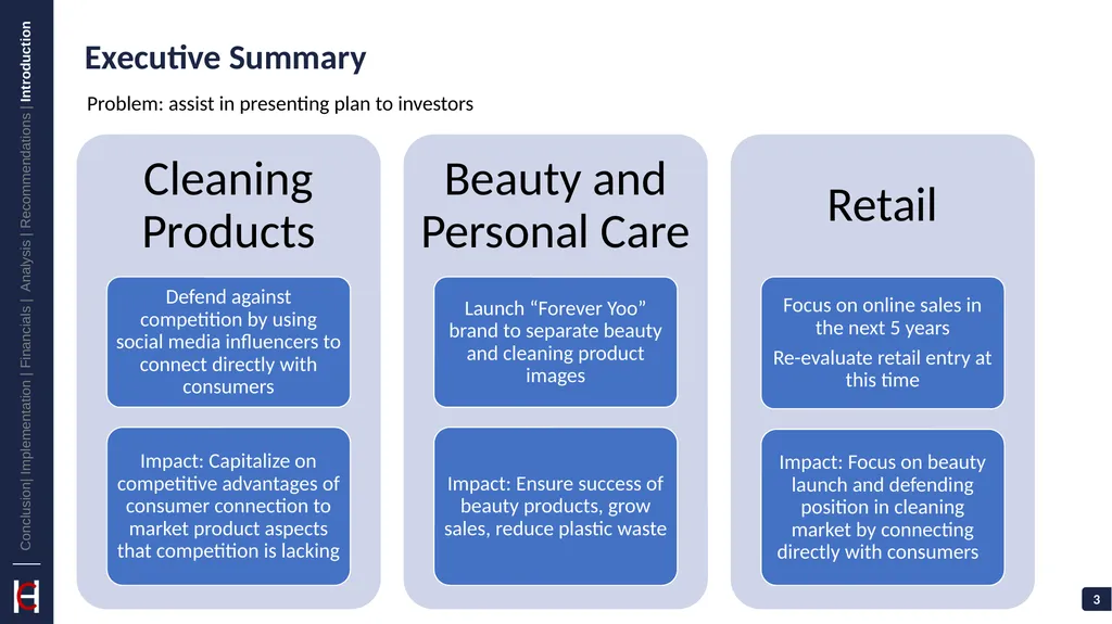 Blueland: Clean home, clean face, clean planet - slide 3 of 33