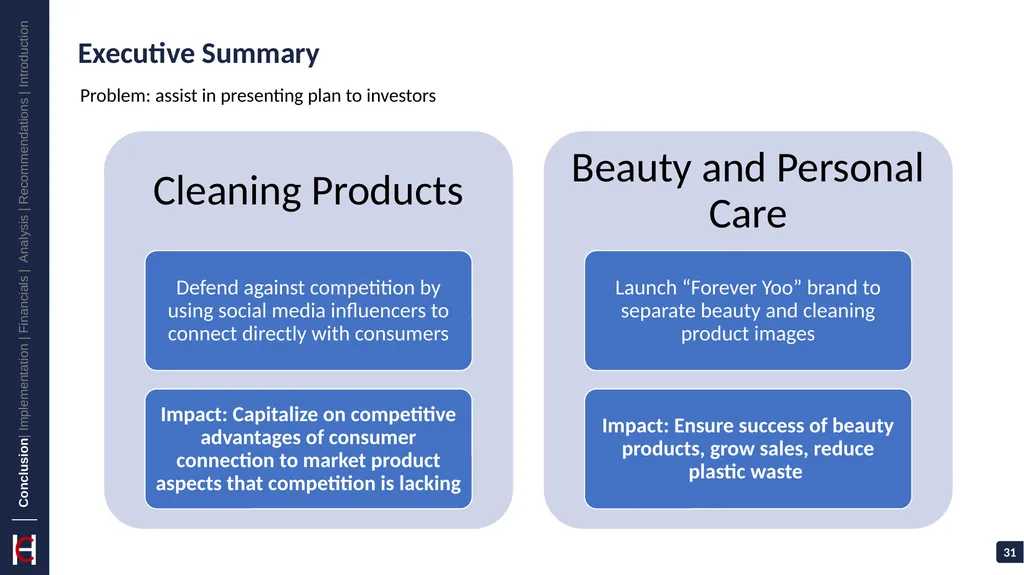 Blueland: Clean home, clean face, clean planet - slide 31 of 33