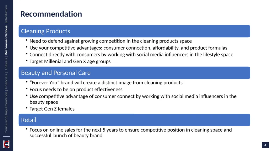Blueland: Clean home, clean face, clean planet - slide 4 of 33