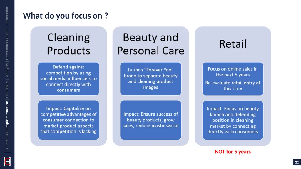 Blueland: Clean home, clean face, clean planet - slide 22 of 33