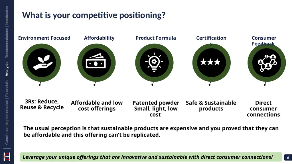 Blueland: Clean home, clean face, clean planet - slide 6 of 33