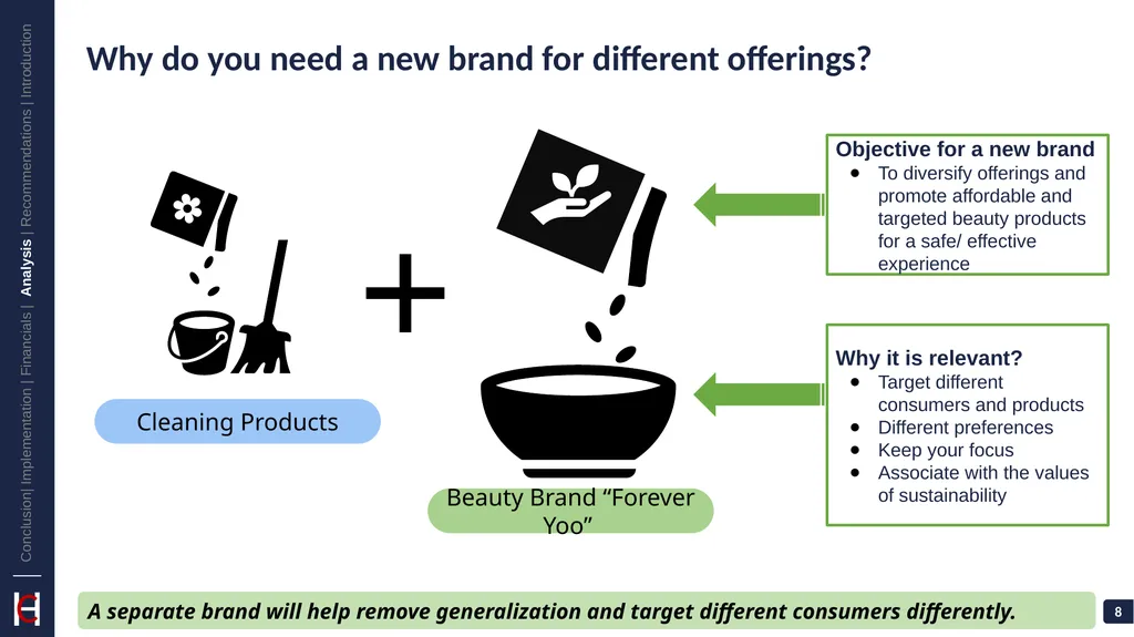 Blueland: Clean home, clean face, clean planet - slide 8 of 33