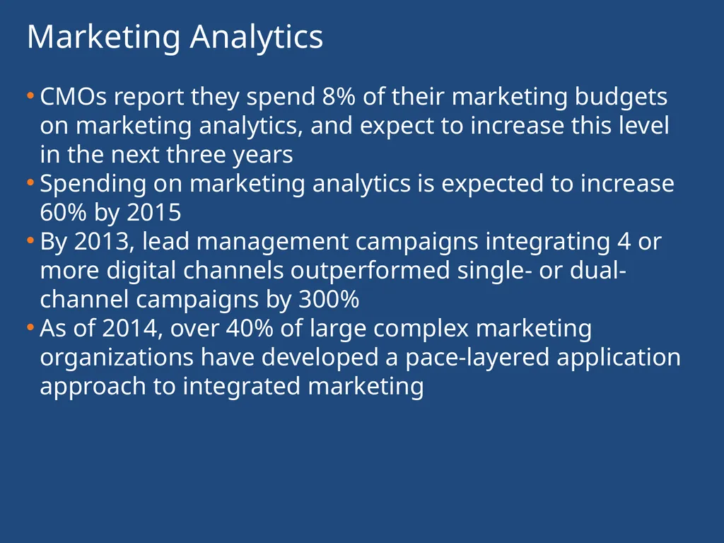 Inbound Statistics Slides Close & Delight 1 Email - slide 8 of 11