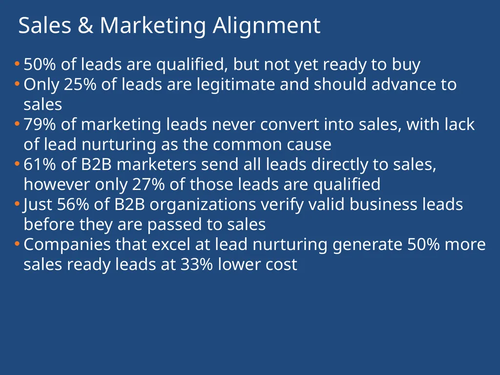 Inbound Statistics Slides Close & Delight 1 Email - slide 10 of 11