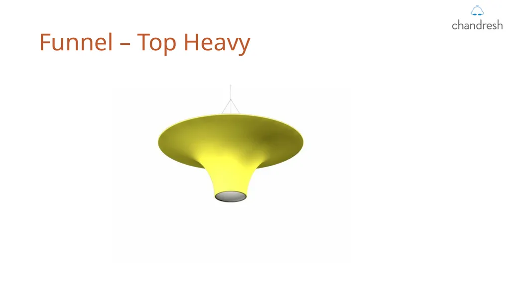 Marketing Automation A Practical Approach - - slide 14 of 23