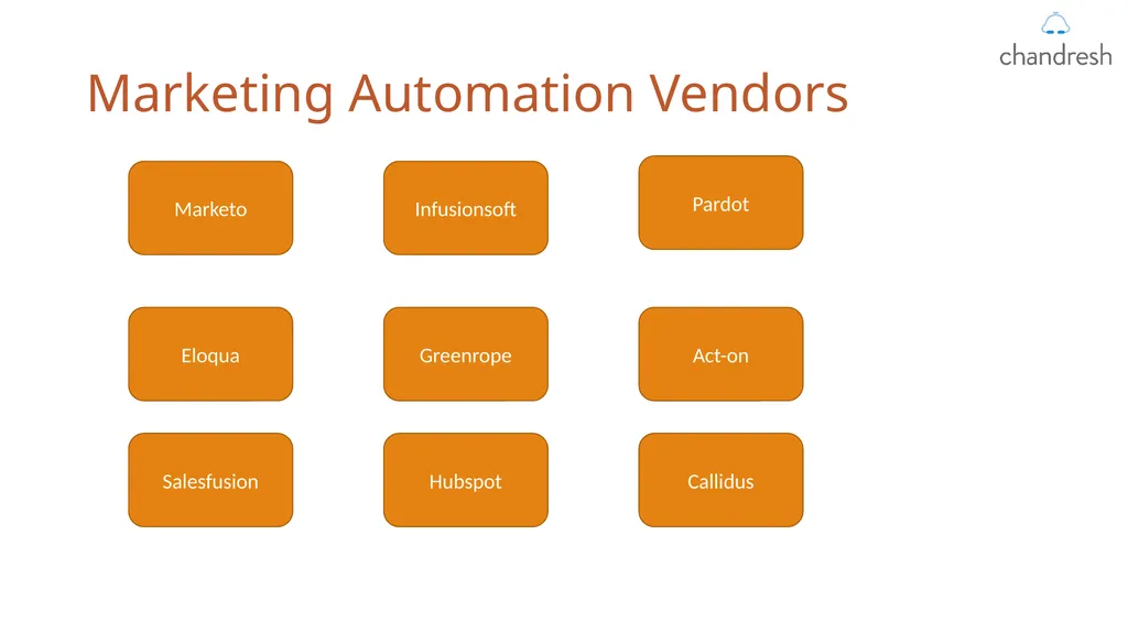 Marketing Automation A Practical Approach - - slide 23 of 23
