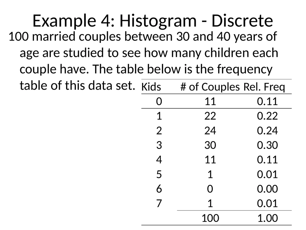 Copyright © Cengage Learning. All rights reserved. - slide 15 of 39