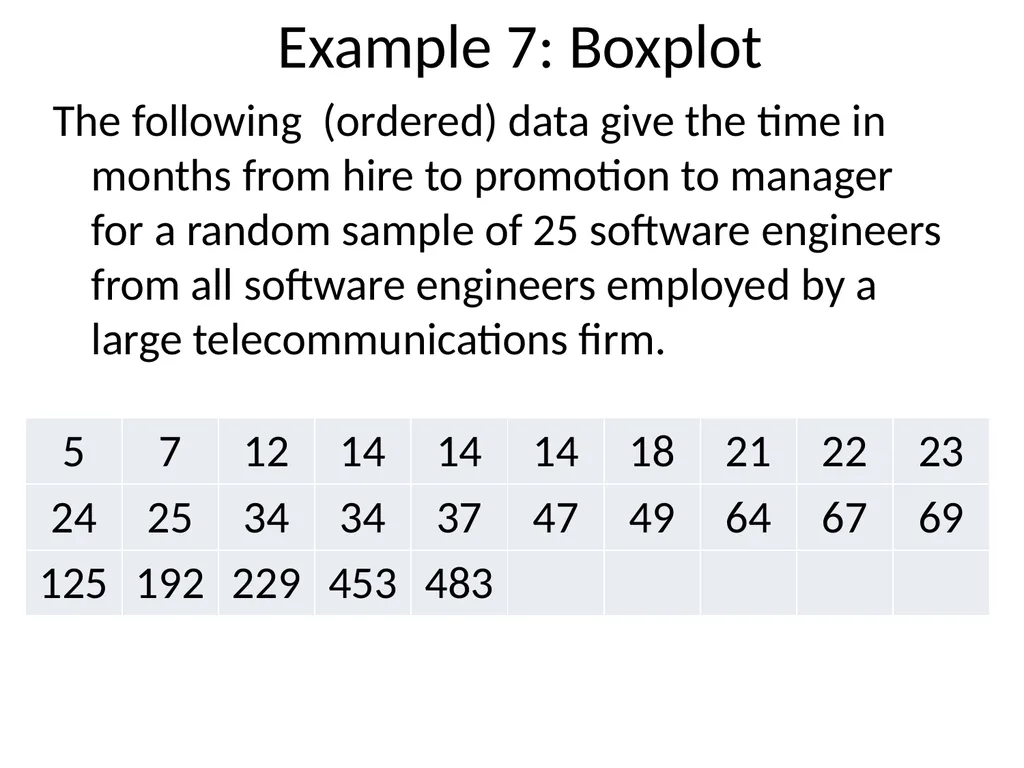 Copyright © Cengage Learning. All rights reserved. - slide 36 of 39