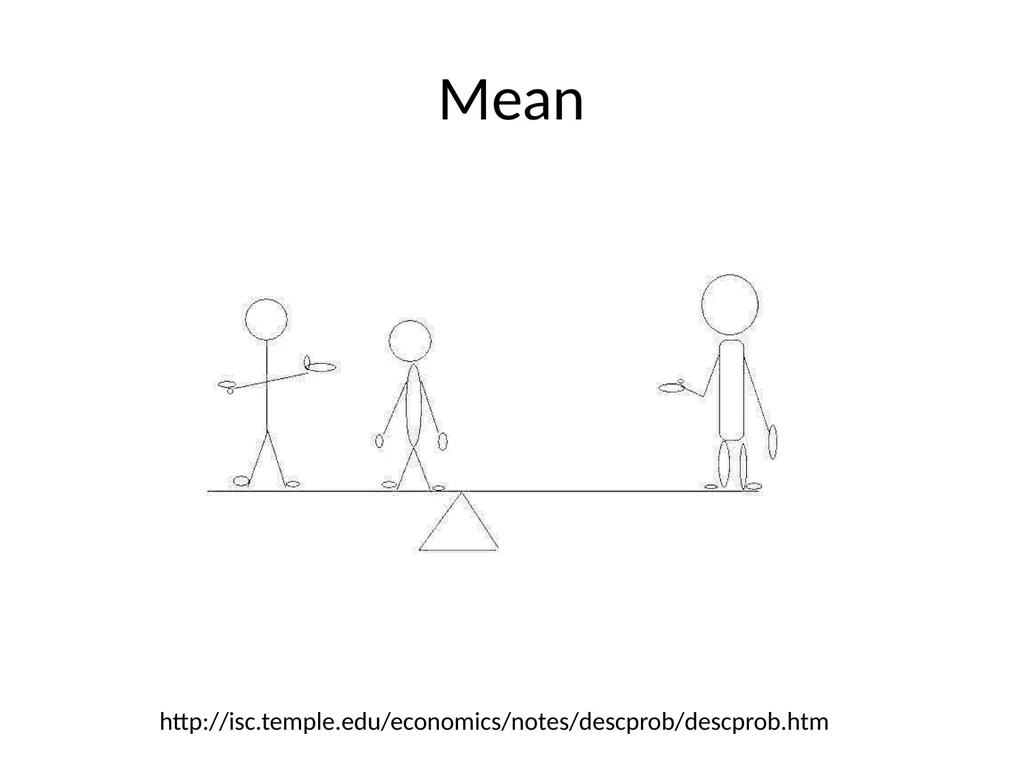 Copyright © Cengage Learning. All rights reserved. - slide 21 of 39