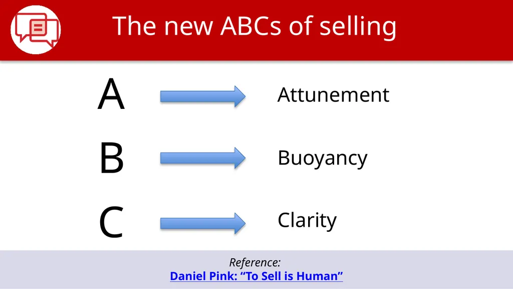 Licensed under Creative Commons Attribution – - slide 5 of 17
