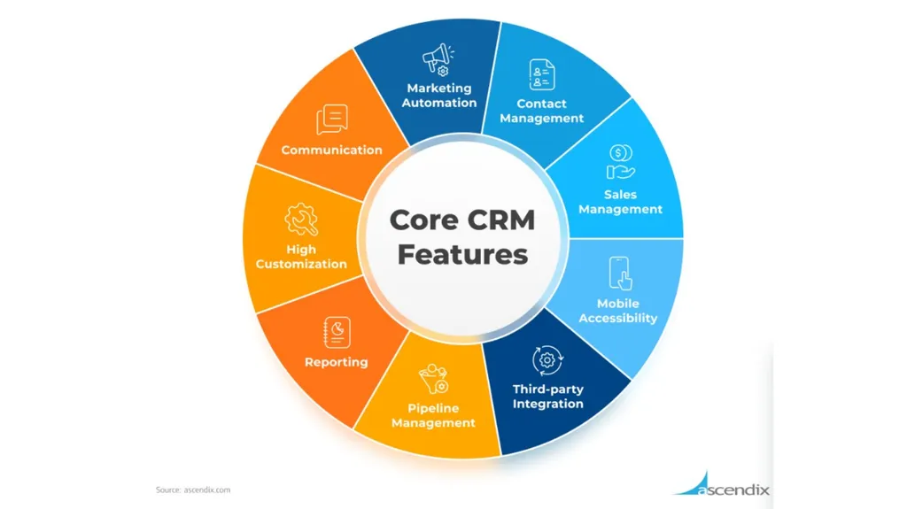 Untitled Presentation