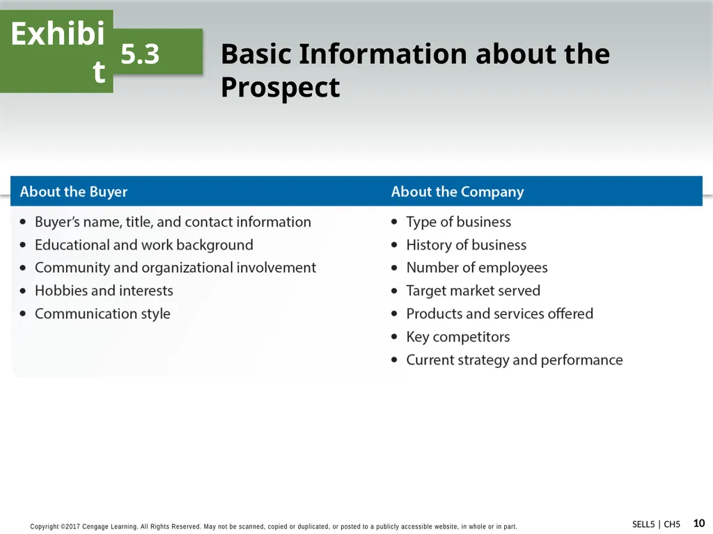 Strategic Prospecting and Preparing for Sales - slide 10 of 16