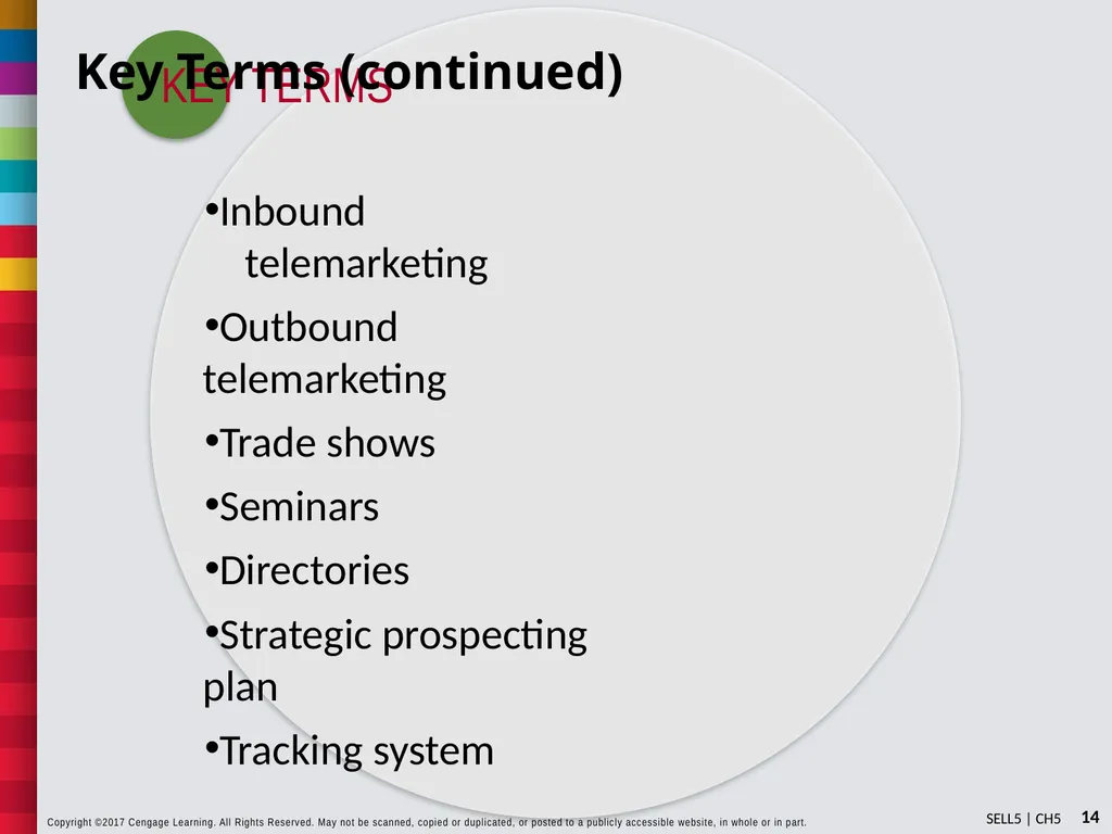 Strategic Prospecting and Preparing for Sales - slide 14 of 16