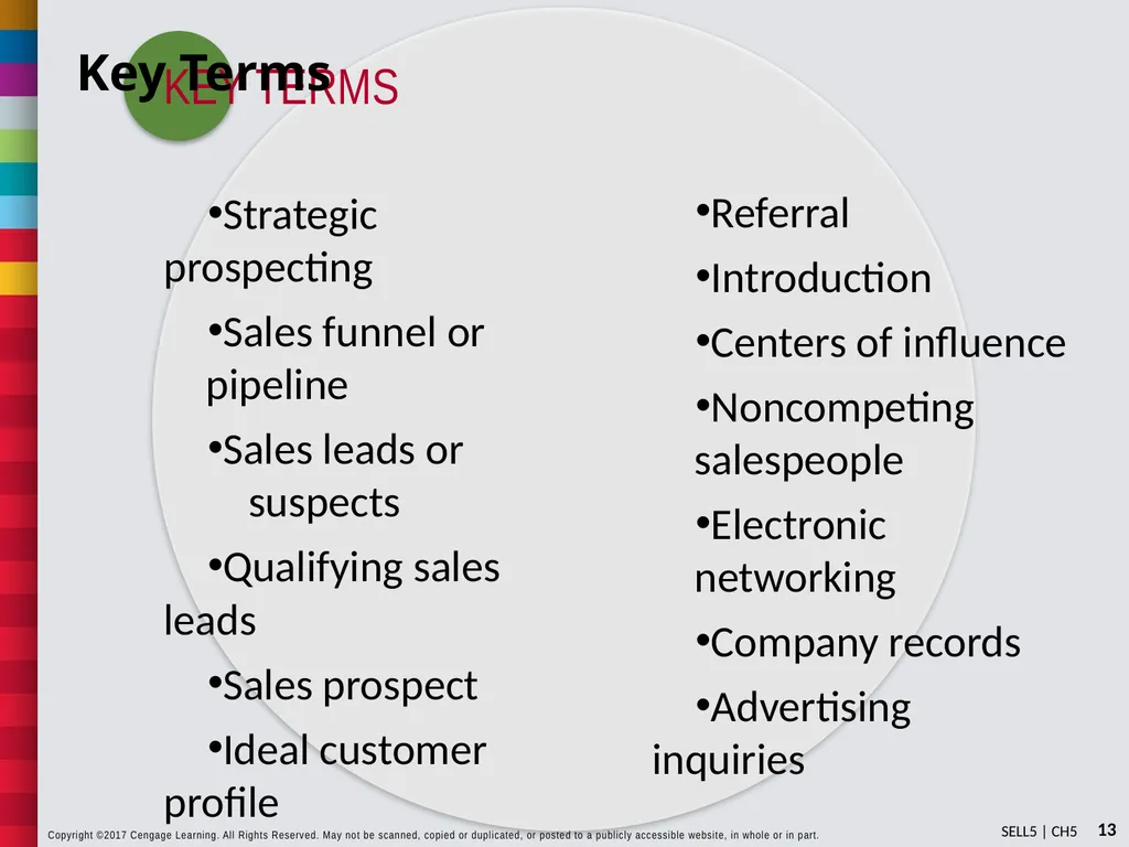 Strategic Prospecting and Preparing for Sales - slide 13 of 16