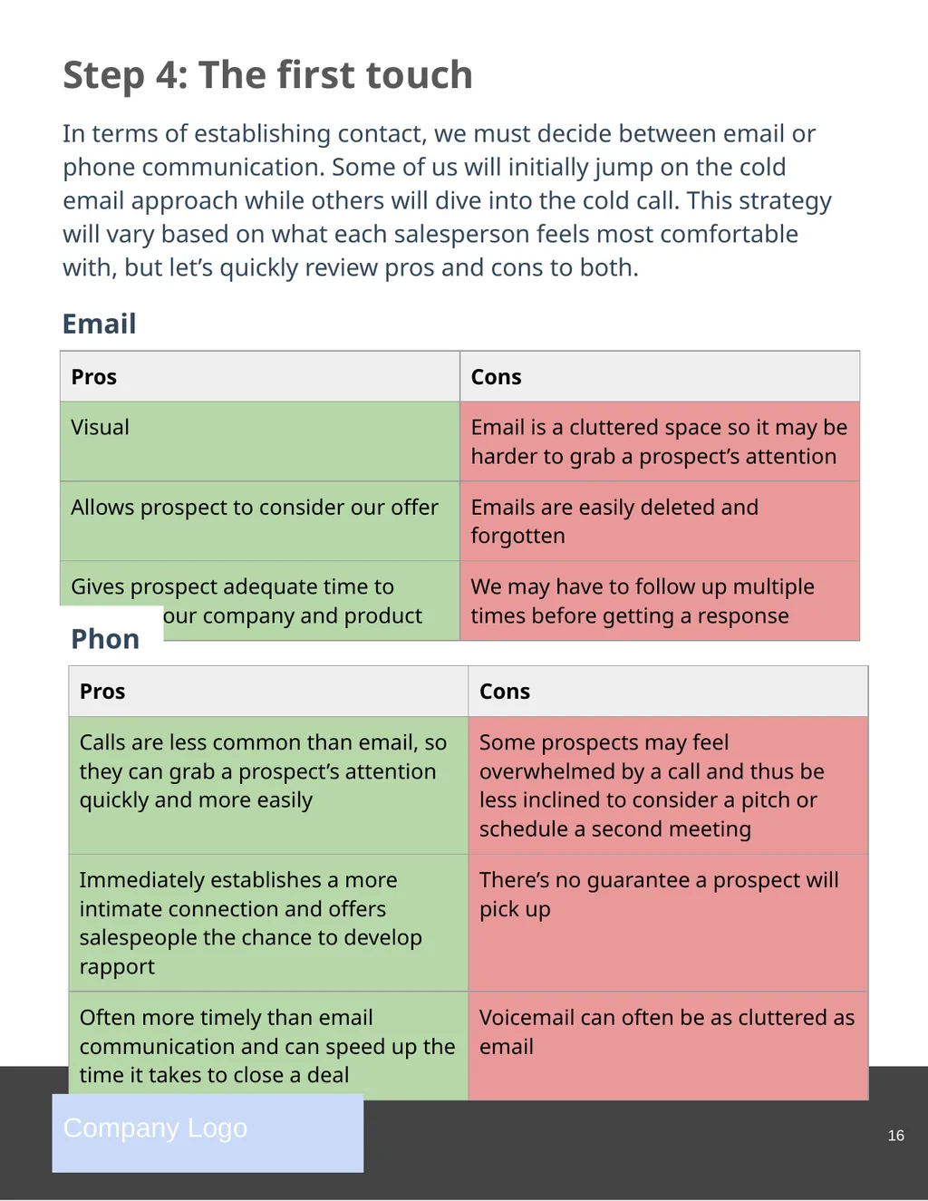 The Complete Guide to Sales Prospecting Company - slide 16 of 23