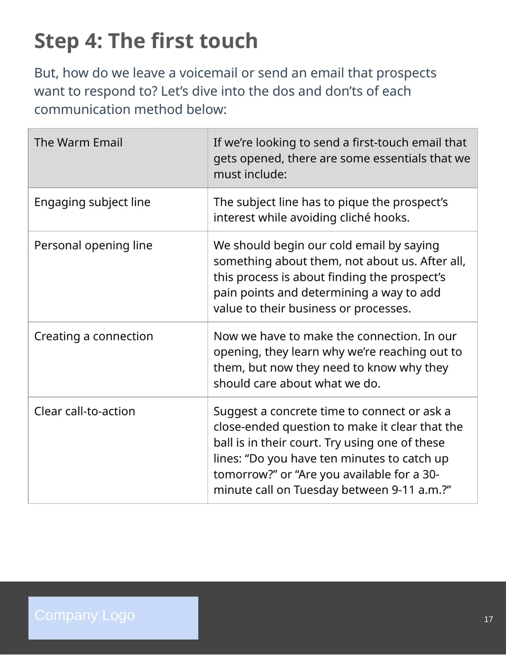 The Complete Guide to Sales Prospecting Company - slide 17 of 23