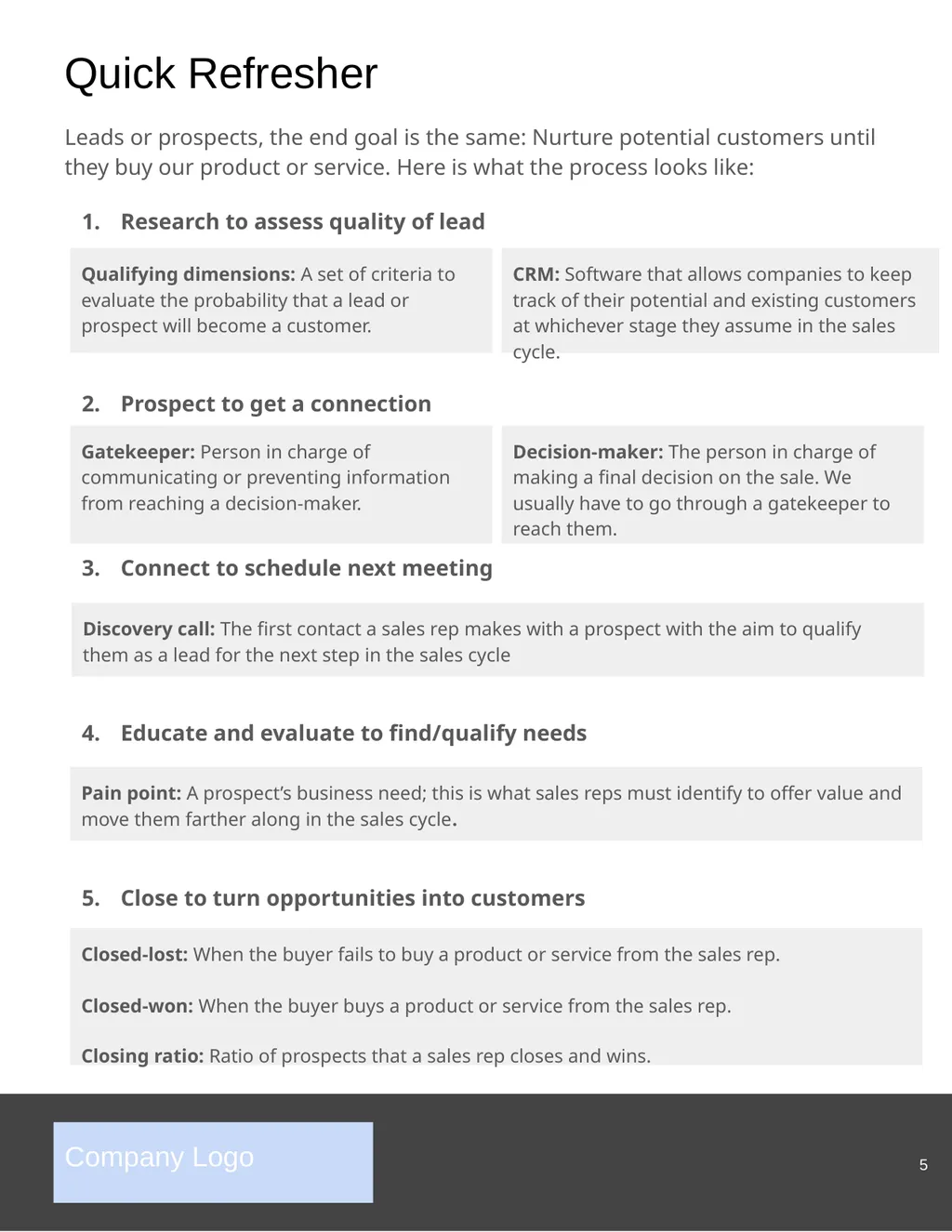 The Complete Guide to Sales Prospecting Company - slide 5 of 23
