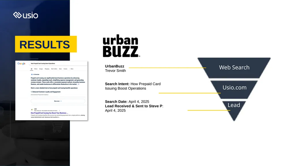 How SEO Fuels Usio Sales WELCOME WHAT IS SEO 93% - slide 6 of 11