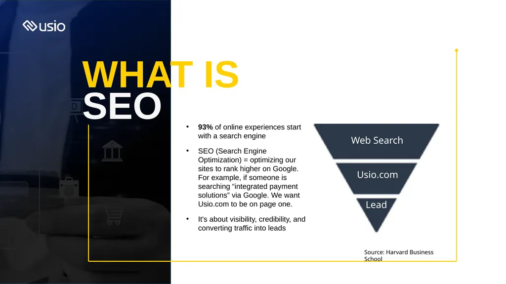 How SEO Fuels Usio Sales WELCOME WHAT IS SEO 93% - slide 2 of 11