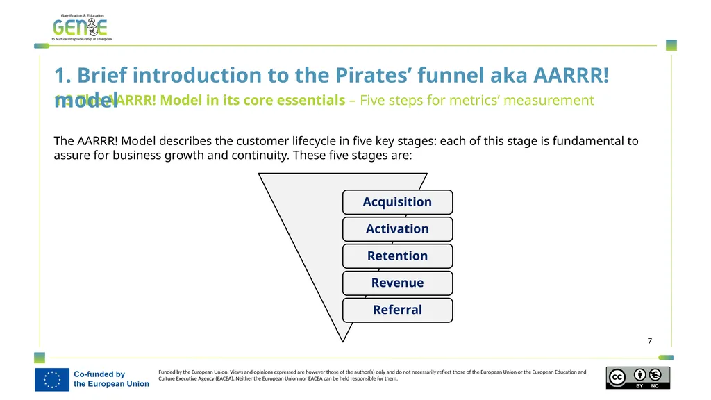 A user guide introduction to the AARRR! funnel - slide 7 of 19