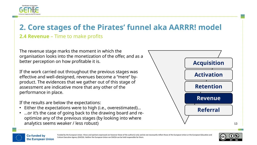 A user guide introduction to the AARRR! funnel - slide 13 of 19
