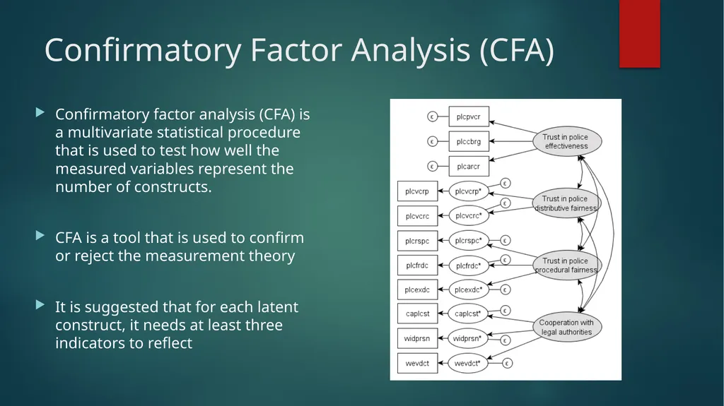 The Basics of Structural Equation Modeling (SEM) - slide 11 of 21