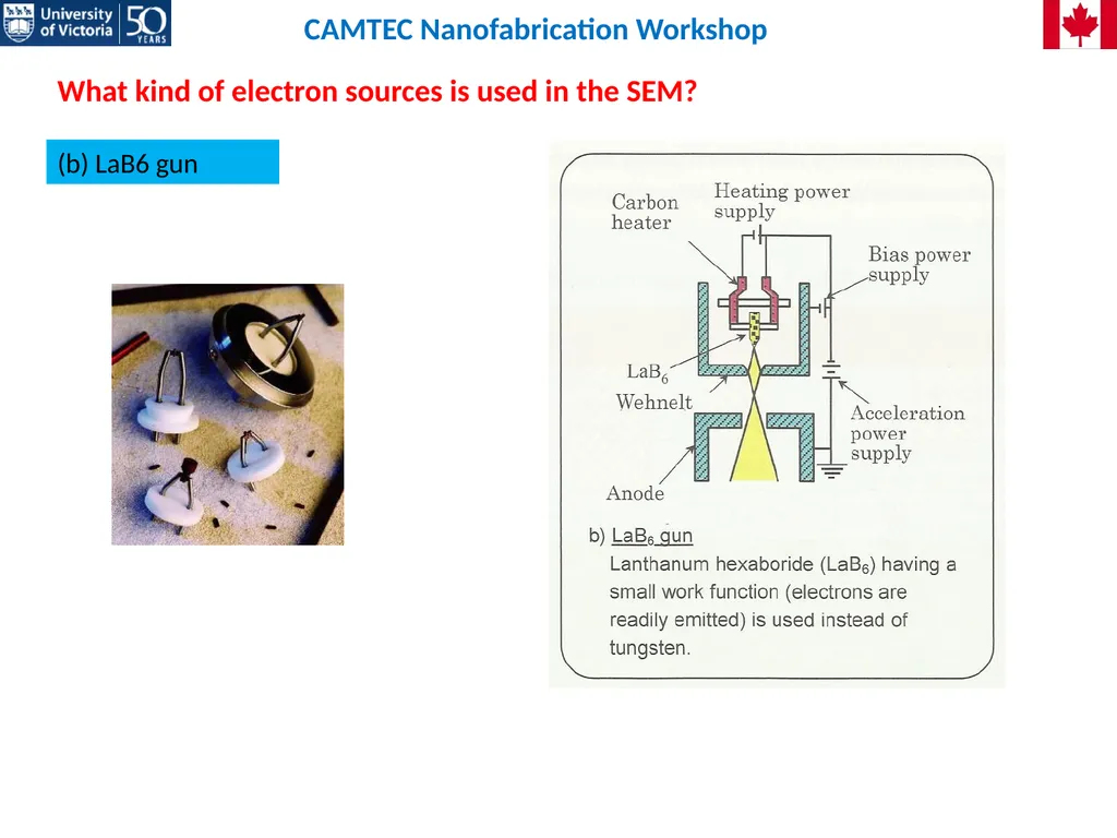 Scanning electron microscope (SEM) ELECTRON - slide 7 of 12