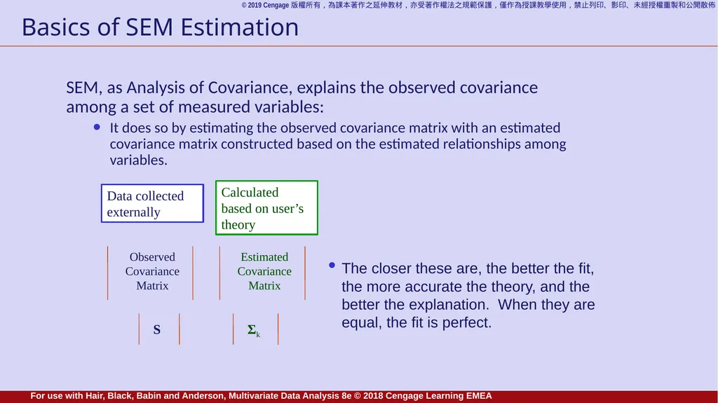 Chapter 9 Structural Equation Modeling: An - slide 13 of 23
