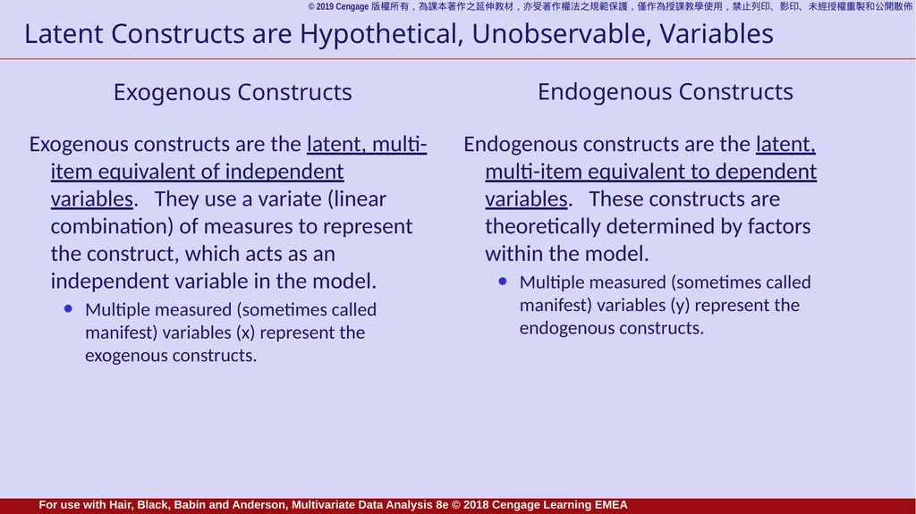 Chapter 9 Structural Equation Modeling: An - slide 5 of 23